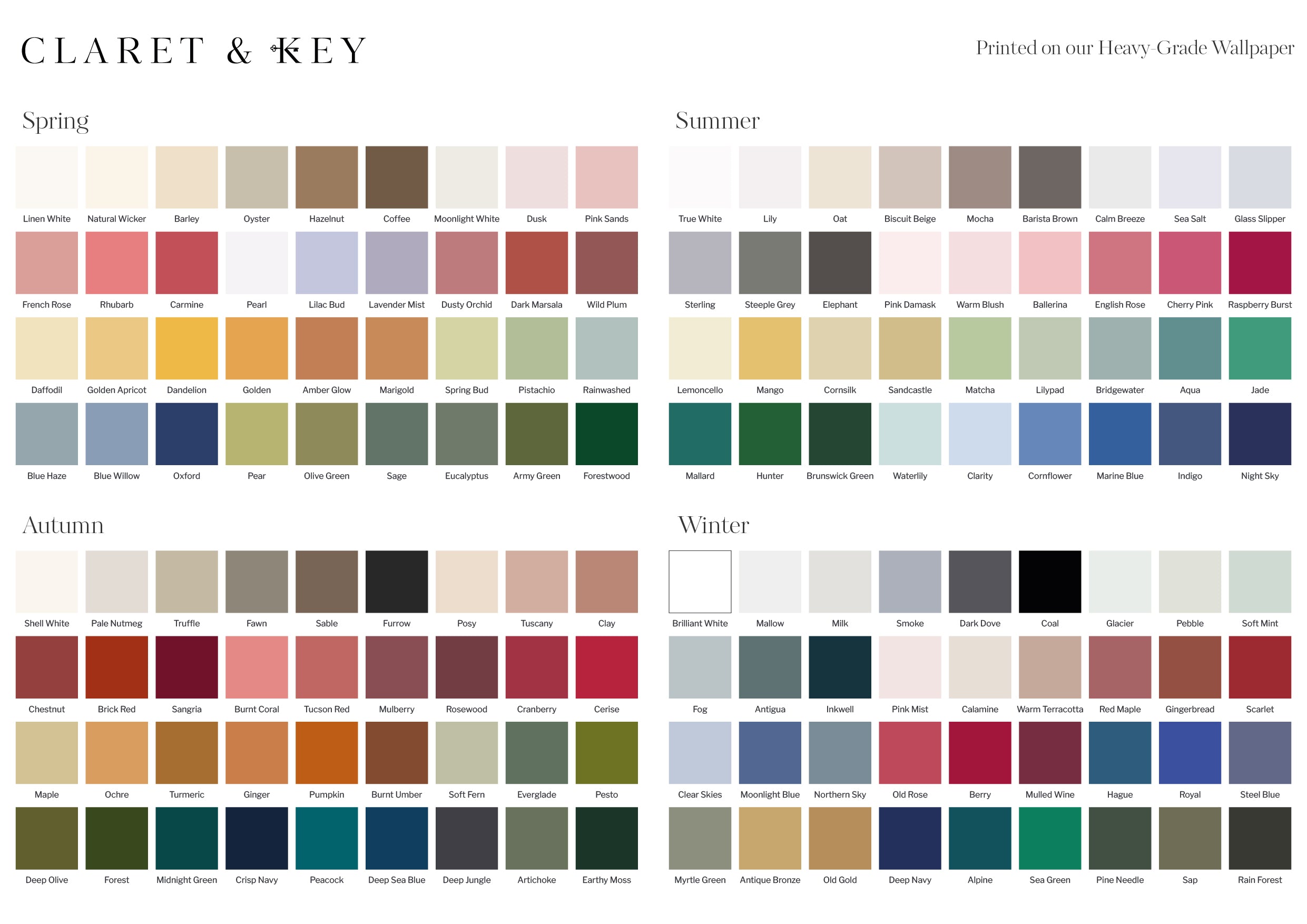 Colour Chart Sample – Claret & Key